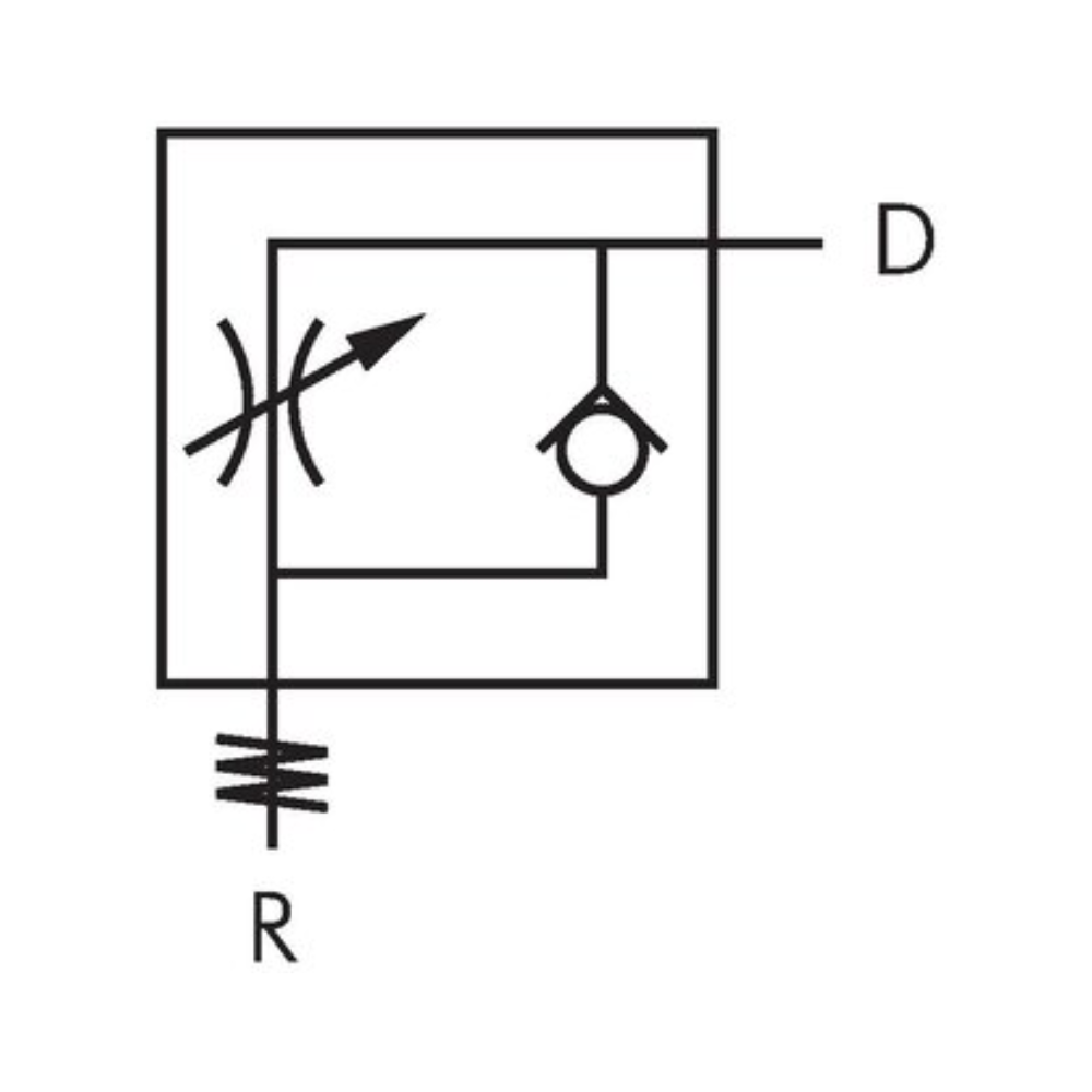 Banjo Flow Controllers