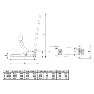 BAHCO BH13000 3T Extra High Elevation Trolley Jack