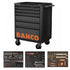 BAHCO Heavy Duty 26" Campaign Trolley with Tools, 215 Piece Kit